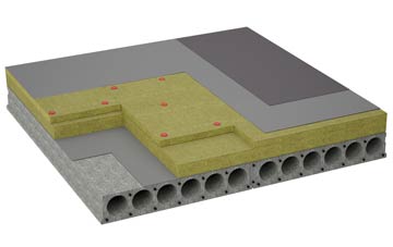 considerations of Belle Vue flat roofing insulation